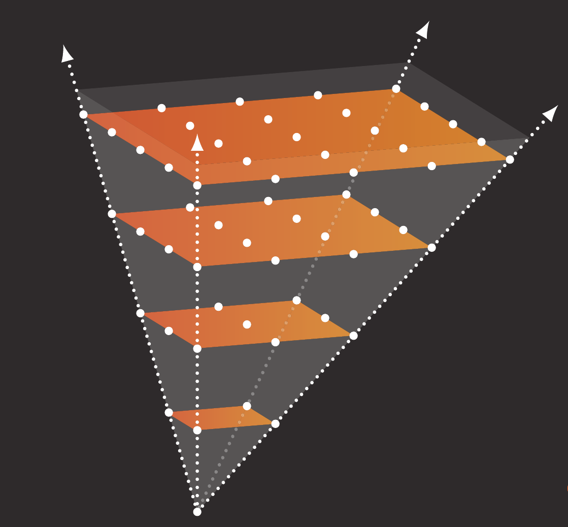 lattice points